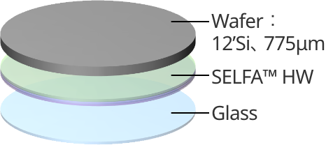 Evaluation Method_1