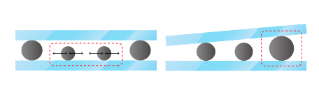 General-purpose beads