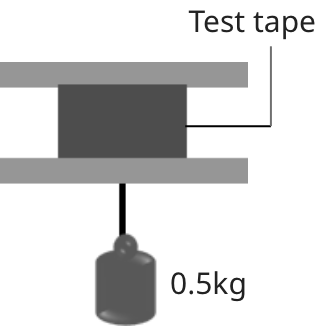 Strong heat resistance
